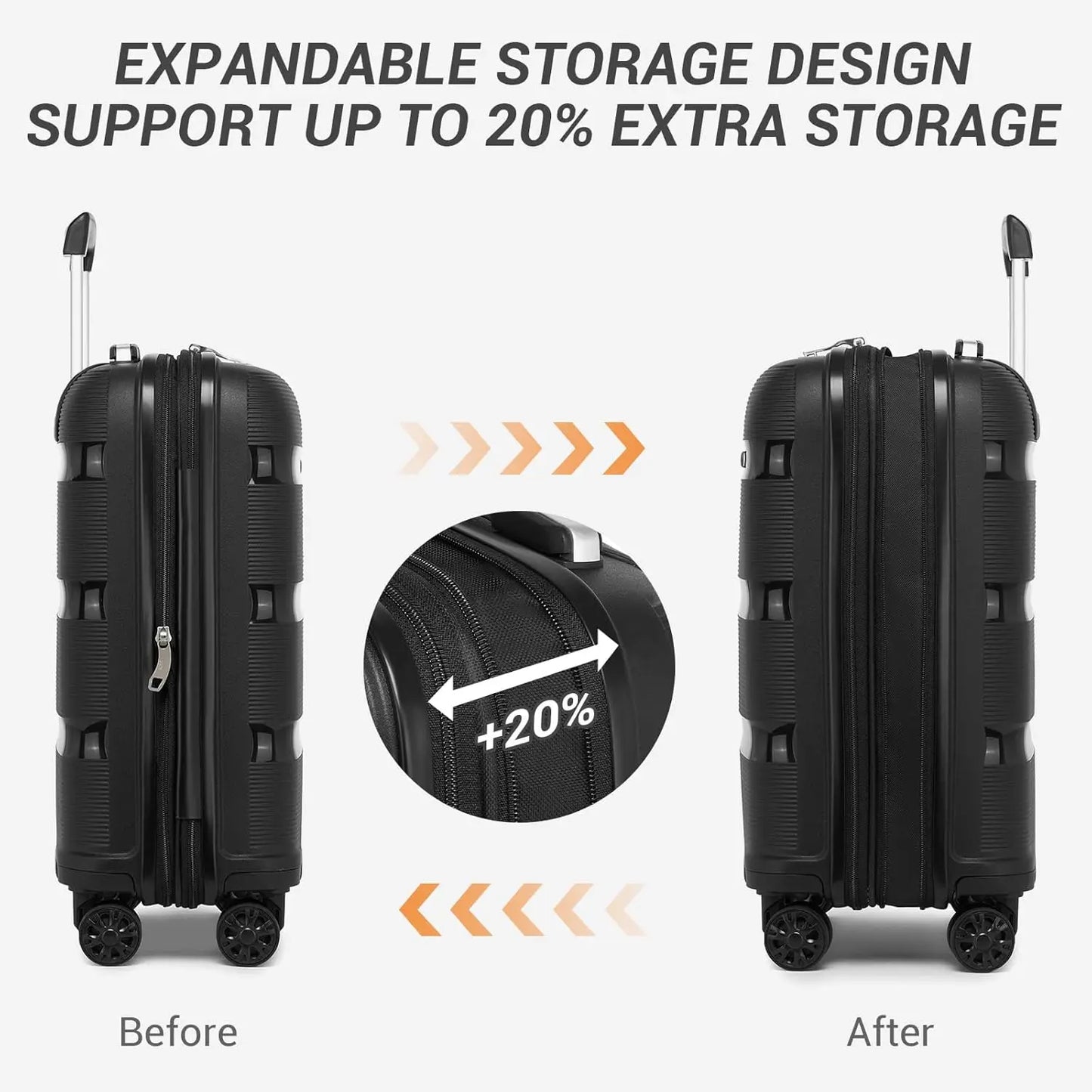 Raviat® Expandable Hardshell Spinner Luggage – 4-Wheel Durable Travel Suitcase with TSA Lock